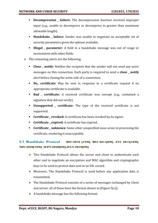NETWORK AND CYBER SECURITY 15EC835, 17EC835
Dept. of ECE, BGSIT, BG Nagara, Mandya Page 10
 Decompression _ failure: The decompression function received improper
input (e.g., unable to decompress or decompress to greater than maximum
allowable length).
 Handshake _ failure: Sender was unable to negotiate an acceptable set of
security parameters given the options available.
 Illegal _ parameter: A field in a handshake message was out of range or
inconsistent with other fields.
 The remaining alerts are the following.
 Close _ notify: Notifies the recipient that the sender will not send any more
messages on this connection. Each party is required to send a close _ notify
alert before closing the write side of a connection.
 No_ certificate: May be sent in response to a certificate request if no
appropriate certificate is available.
 Bad _ certificate: A received certificate was corrupt (e.g., contained a
signature that did not verify).
 Unsupported _ certificate: The type of the received certificate is not
supported.
 Certificate _ revoked: A certificate has been revoked by its signer.
 Certificate _ expired: A certificate has expired.
 Certificate _ unknown: Some other unspecified issue arose in processing the
certificate, rendering it unacceptable.
2.7 Handshake Protocol DEC-2010 [12M], DEC-2011[8M], JAN 2015[10M],
NOV-2020[10M], SEPT-2020[8M],JULY-2019[8M]
 This Handshake Protocol allows the server and client to authenticate each
other and to negotiate an encryption and MAC algorithm and cryptographic
keys to be used to protect data sent in an SSL record.
 Moreover, The Handshake Protocol is used before any application data is
transmitted.
 The Handshake Protocol consists of a series of messages exchanged by client
And server. All of these have the format shown in (Figure 5(c)).
 A handshake message has the following format:
 