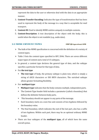 NETWORK AND CYBER SECURITY 15EC835, 17EC835
Dept. of ECE, BGSIT, BG Nagara, Mandya. Page 16
represent the data to the user or otherwise deal with the data in an appropriate
manner.
3. Content-Transfer-Encoding: Indicates the type of transformation that has been
used to represent the body of the message in a way that is acceptable for mail
transport.
4. Content-ID: Used to identify MIME entities uniquely in multiple contexts.
5. Content-Description: A text description of the object with the body; this is
useful when the object is not readable (e.g., audio data).
2.3 MIME CONTENT TYPES IMP QS (question)-10M
 The bulk of the MIME specification is concerned with the definition of a variety of
content types.
 Table 3 lists the content types specified in RFC 2046. There are seven different
major types of content and a total of 15 subtypes.
 In general, a content type declares the general type of data, and the subtype
specifies a particular format for that type of data.
 For the text type
 The text type of body, the primary subtype is plain text, which is simply a
string of ASCII characters or ISO 8859 characters. The enriched subtype
allows greater formatting flexibility.
 For multipart type
 Multipart type indicates that the body contains multiple, independent parts.
 The Content-Type header field includes a parameter (called a boundary) that
defines the delimiter between body parts.
 This boundary should not appear in any parts of the message.
 Each boundary starts on a new line and consists of two hyphens followed by
the boundary value.
 The final boundary, which indicates the end of the last part, also has a suffix
of two hyphens. Within each part, there may be an optional ordinary MIME
header.
 There are four subtypes of the multipart type, all of which have the same
overall syntax.
 