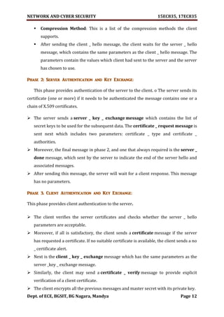 NETWORK AND CYBER SECURITY 15EC835, 17EC835
Dept. of ECE, BGSIT, BG Nagara, Mandya Page 12
 Compression Method: This is a list of the compression methods the client
supports.
 After sending the client _ hello message, the client waits for the server _ hello
message, which contains the same parameters as the client _ hello message. The
parameters contain the values which client had sent to the server and the server
has chosen to use.
Phase 2: Server Authentication and Key Exchange:
This phase provides authentication of the server to the client. o The server sends its
certificate (one or more) if it needs to be authenticated the message contains one or a
chain of X.509 certificates.
 The server sends a server _ key _ exchange message which contains the list of
secret keys to be used for the subsequent data. The certificate _ request message is
sent next which includes two parameters: certificate _ type and certificate _
authorities.
 Moreover, the final message in phase 2, and one that always required is the server _
done message, which sent by the server to indicate the end of the server hello and
associated messages.
 After sending this message, the server will wait for a client response. This message
has no parameters.
Phase 3. Client Authentication and Key Exchange:
This phase provides client authentication to the server.
 The client verifies the server certificates and checks whether the server _ hello
parameters are acceptable.
 Moreover, if all is satisfactory, the client sends a certificate message if the server
has requested a certificate. If no suitable certificate is available, the client sends a no
_ certificate alert.
 Next is the client _ key _ exchange message which has the same parameters as the
server _key _ exchange message.
 Similarly, the client may send a certificate _ verify message to provide explicit
verification of a client certificate.
 The client encrypts all the previous messages and master secret with its private key.
 