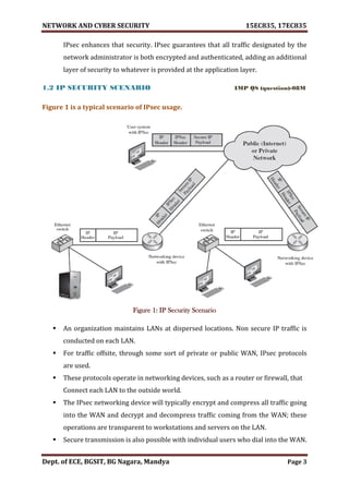NETWORK AND CYBER SECURITY 15EC835, 17EC835
Dept. of ECE, BGSIT, BG Nagara, Mandya Page 3
IPsec enhances that security. IPsec guarantees that all traffic designated by the
network administrator is both encrypted and authenticated, adding an additional
layer of security to whatever is provided at the application layer.
1.2 IP SECURITY SCENARIO IMP QS (question)-08M
Figure 1 is a typical scenario of IPsec usage.
Figure 1: IP Security Scenario
 An organization maintains LANs at dispersed locations. Non secure IP traffic is
conducted on each LAN.
 For traffic offsite, through some sort of private or public WAN, IPsec protocols
are used.
 These protocols operate in networking devices, such as a router or firewall, that
Connect each LAN to the outside world.
 The IPsec networking device will typically encrypt and compress all traffic going
into the WAN and decrypt and decompress traffic coming from the WAN; these
operations are transparent to workstations and servers on the LAN.
 Secure transmission is also possible with individual users who dial into the WAN.
 