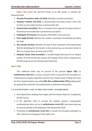 NETWORK AND CYBER SECURITY 15EC835, 17EC835
Dept. of ECE, BGSIT, BG Nagara, Mandya Page 15
Figure 5(a) shows the top-level format of an ESP packet. It contains the
following Fields.
1. Security Parameters Index (32 bits): Identifies a security association.
2. Sequence Number (32 bits): A monotonically increasing counter value; this
provides an anti-replay function, as discussed for AH.
3. Payload Data (variable): This is a transport-level segment (transport mode) or
IP packet (tunnel mode) that is protected by encryption.
4. Padding (0–255 bytes): The purpose of this field is discussed later.
5. Pad Length (8 bits): Indicates the number of pad bytes immediately preceding
this field.
6. Next Header (8 bits): Identifies the type of data contained in the payload data
field by identifying the first header in that payload (e.g., an extension header in
IPv6, or an upper-layer protocol such as TCP).
7. Integrity Check Value (variable): A variable-length field (must be an integral
number of 32-bit words) that contains the Integrity Check Value computed over
the ESP packet minus the Authentication Data field.
Figure 5(b).
Two additional fields may be present in the payload figure 5(b). an
initialization value (iv), or nonce, is present if this is required by the encryption or
authenticated encryption algorithm used for esp. if tunnel mode is being used, then
the IPsec implementation may add traffic flow confidentiality (TFC) padding after
the payload data and before the padding field, as explained subsequently.
3.2 ENCRYPTION AND AUTHENTICATION ALGORITHMS
 The Payload Data, Padding, Pad Length, and Next Header fields are encrypted by
the ESP service.
 If the algorithm used to encrypt the payload requires cryptographic
synchronization data, such as an initialization vector (IV), then these data may
be carried explicitly at the beginning of the Payload Data field.
 If included, an initialization vector (IV), is usually not encrypted, although it is
often referred to as being part of the cipher text.
 