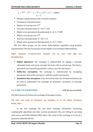 NETWORK AND CYBER SECURITY 15EC835, 17EC835
Dept. of ECE, BGSIT, BG Nagara, Mandya Page 30
 Modular exponentiation with a 1536-bit modulus
 Parameters to be determined
 Elliptic curve group over 2155
 Generator (hexadecimal): X = 7B, Y = 1C8
 Elliptic curve parameters (hexadecimal): A = 0, Y = 7338F
 Elliptic curve group over 2185
 Generator (hexadecimal): X = 18, Y = D
 Elliptic curve parameters (hexadecimal): A = 0, Y = 1EE9
The first three groups are the classic Diffie-Hellman algorithm using modular
exponentiation. The last two groups use the elliptic curve analog to Diffie-Hellman.
Three different authentication methods can be used with IKE key
determination:
 Digital signatures: The exchange is authenticated by signing a mutually
obtainable hash; each party encrypts the hash with its private key. The hash is
generated over important parameters, such as user IDs and nonce’s.
 Public-key encryption: The exchange is authenticated by encrypting
parameters such as IDs and nonce’s with the sender’s private key.
 Symmetric-key encryption: A key derived by some out-of-band mechanism can
be used to authenticate the exchange by symmetric encryption of exchange
parameters.
5.1.2 IKE V2 EXCHANGES IMP QS (question)-06M
The IKEv2 protocol involves the exchange of messages in pairs.
The first two pairs of exchanges are referred to as the initial exchanges
Figure 12(a)
In the first exchange, the two peers exchange information concerning
cryptographic algorithms and other security parameters they are willing to use along
with nonces and Diffie-Hellman (DH) values. The result of this exchange is to set up a
special SA called the IKE SA.
 
