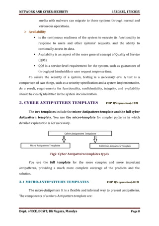 NETWORK AND CYBER SECURITY 15EC835, 17EC835
Dept. of ECE, BGSIT, BG Nagara, Mandya Page 8
media with malware can migrate to those systems through normal and
erroneous operations.
 Availability
 is the continuous readiness of the system to execute its functionality in
response to users and other systems’ requests, and the ability to
continually access its data.
 Availability is an aspect of the more general concept of Quality of Service
(QOS).
 QOS is a service-level requirement for the system, such as guarantees of
throughput bandwidth or user request response time.
To assure the security of a system, testing is a necessary evil. A test is a
comparison of two things, such as a security specification and a system implementation.
As a result, requirements for functionality, confidentiality, integrity, and availability
should be clearly identified in the system documentation.
3. CYBER ANTIPATTERN TEMPLATES IMP QS (question)-10M
The two templates include the micro-Antipattern template and the full cyber
Antipattern template. You use the micro-template for simpler patterns in which
detailed explanation is not necessary.
Fig2: Cyber Antipattern templates types
You use the full template for the more complex and more important
antipatterns, providing a much more complete coverage of the problem and the
solution.
3.1 MICRO-ANTIPATTERN TEMPLATES IMP QS (question)-04M
The micro-Antipattern It is a flexible and informal way to present antipatterns.
The components of a micro-Antipattern template are:
 
