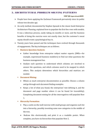NETWORK AND CYBER SECURITY 15EC835, 17EC835
Dept. of ECE, BGSIT, BG Nagara, Mandya Page 5
3. ARCHITECTURAL PROBLEM SOLVING PATTERNS
IMP QS (question)-08M
 People have been applying the Zachman Framework pervasively since its public
release two decades ago.
 An early method, documented by Stephen Spewak in the classic book Enterprise
Architecture Planning, explained how to populate the first few rows with models.
It was a laborious process, easily taking six months or more, and the business
benefits of doing the exercise were not exactly clear, but the customer’s sweat
equity should create a psychological buy in.
 Twenty years have passed and the techniques have evolved through thousands
of engagements. The key techniques are as follows:
 Business Question Analysis:
 Gather knowledge from enterprise subject matter experts (SMEs—for
example, experienced business modelers) to find out what questions the
business management has.
 Analyze each question to understand which columns are involved to
answer the questions, and which columns need to be mapped to which
others. This analysis determines which hierarchies and matrices are
needed.
 Document Mining:
 Obtain as much enterprise documentation as possible. Choose a column
and go through each document finding examples.
 Keeps a list of what you found, the enterprises’ text defining it, and the
document and page number where it can be found for traceability).
Completing document mining for all the interrogatives will populate Row
1.
 Hierarchy Formation:
 Play a cards-on-the-wall exercise with small groups and organize each list
into a hierarchy, possibly inventing some new categories in the middle of
the tree.
 Redraw this electronically and print it as a readable poster. When
complete, you have six hierarchies that populate Row 2.
 