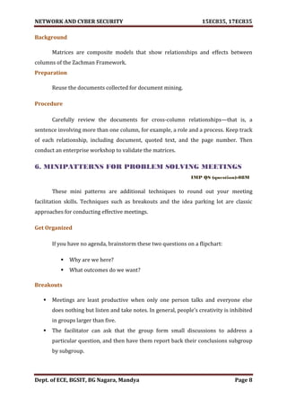 NETWORK AND CYBER SECURITY 15EC835, 17EC835
Dept. of ECE, BGSIT, BG Nagara, Mandya Page 8
Background
Matrices are composite models that show relationships and effects between
columns of the Zachman Framework.
Preparation
Reuse the documents collected for document mining.
Procedure
Carefully review the documents for cross-column relationships—that is, a
sentence involving more than one column, for example, a role and a process. Keep track
of each relationship, including document, quoted text, and the page number. Then
conduct an enterprise workshop to validate the matrices.
6. MINIPATTERNS FOR PROBLEM SOLVING MEETINGS
IMP QS (question)-08M
These mini patterns are additional techniques to round out your meeting
facilitation skills. Techniques such as breakouts and the idea parking lot are classic
approaches for conducting effective meetings.
Get Organized
If you have no agenda, brainstorm these two questions on a flipchart:
 Why are we here?
 What outcomes do we want?
Breakouts
 Meetings are least productive when only one person talks and everyone else
does nothing but listen and take notes. In general, people’s creativity is inhibited
in groups larger than five.
 The facilitator can ask that the group form small discussions to address a
particular question, and then have them report back their conclusions subgroup
by subgroup.
 