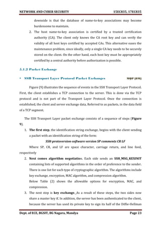 NETWORK AND CYBER SECURITY 15EC835, 17EC835
Dept. of ECE, BGSIT, BG Nagara, Mandya Page 23
downside is that the database of name-to-key associations may become
burdensome to maintain.
2. The host name-to-key association is certified by a trusted certification
authority (CA). The client only knows the CA root key and can verify the
validity of all host keys certified by accepted CAs. This alternative eases the
maintenance problem, since ideally, only a single CA key needs to be securely
stored on the client. On the other hand, each host key must be appropriately
certified by a central authority before authorization is possible.
5.1.2 Packet Exchange
 SSH Transport Layer Protocol Packet Exchanges MQP [8M]
Figure (9) illustrates the sequence of events in the SSH Transport Layer Protocol.
First, the client establishes a TCP connection to the server. This is done via the TCP
protocol and is not part of the Transport Layer Protocol. Once the connection is
established, the client and server exchange data, Referred to as packets, in the data field
of a TCP segment.
The SSH Transport Layer packet exchange consists of a sequence of steps (Figure
9).
1. The first step, the identification string exchange, begins with the client sending
a packet with an identification string of the form:
SSH-protoversion-software version SP comments CR LF
Where SP, CR, and LF are space character, carriage return, and line feed,
respectively
2. Next comes algorithm negotiation. Each side sends an SSH_MSG_KEXINIT
containing lists of supported algorithms in the order of preference to the sender.
There is one list for each type of cryptographic algorithm. The algorithms include
key exchange, encryption, MAC algorithm, and compression algorithm.
Below Table (2) shows the allowable options for encryption, MAC, and
compression.
3. The next step is key exchange. As a result of these steps, the two sides now
share a master key K. In addition, the server has been authenticated to the client,
because the server has used its private key to sign its half of the Diffie-Hellman
 