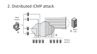 2. Distributed ICMP attack
 