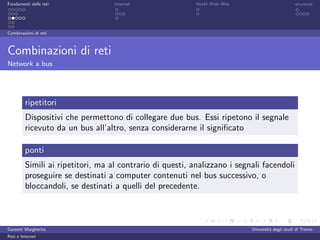 Fondamenti delle reti              Internet               World Wide Web                         sicurezza




Combinazioni di reti



Combinazioni di reti
Network a bus




         ripetitori
         Dispositivi che permettono di collegare due bus. Essi ripetono il segnale
         ricevuto da un bus all’altro, senza considerarne il signiﬁcato

         ponti
         Simili ai ripetitori, ma al contrario di questi, analizzano i segnali facendoli
         proseguire se destinati a computer contenuti nel bus successivo, o
         bloccandoli, se destinati a quelli del precedente.



Garzetti Margherita                                                        Universit´ degli studi di Trento
                                                                                    a
Reti e Internet
 