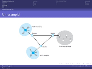 Fondamenti delle reti   Internet   World Wide Web                         sicurezza




Combinazioni di reti



Un esempioi




Garzetti Margherita                                 Universit´ degli studi di Trento
                                                             a
Reti e Internet
 