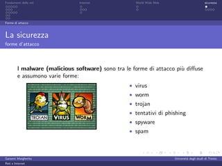 Fondamenti delle reti           Internet             World Wide Web                         sicurezza




Forme di attacco



La sicurezza
forme d’attacco




         I malware (malicious software) sono tra le forme di attacco pi` diﬀuse
                                                                       u
         e assumono varie forme:
                                                   • virus
                                                   • worm
                                                   • trojan
                                                   • tentativi di phishing
                                                   • spyware
                                                   • spam



Garzetti Margherita                                                   Universit´ degli studi di Trento
                                                                               a
Reti e Internet
 