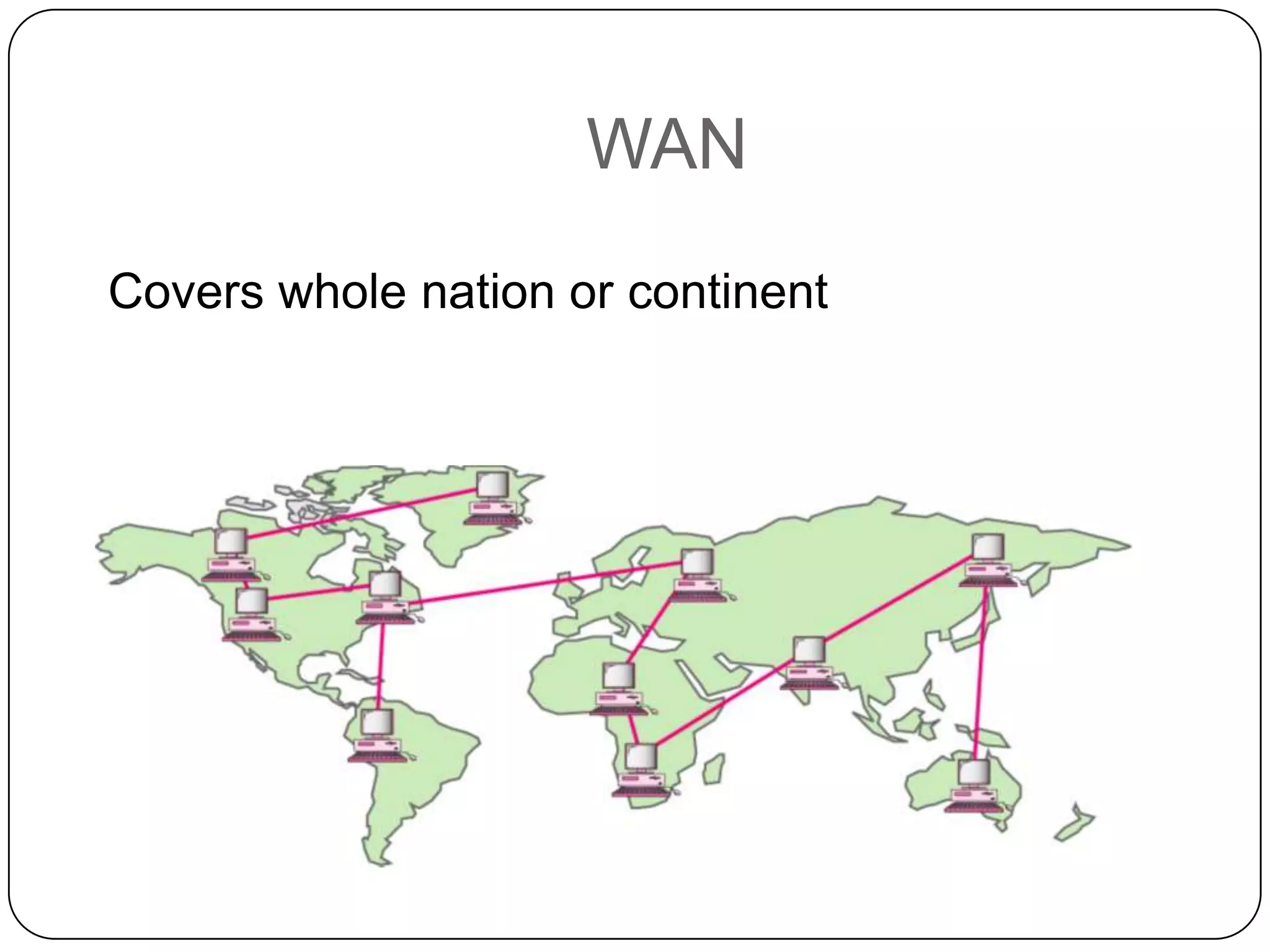WAN
Covers whole nation or continent

 