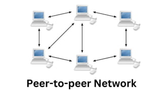 Click to edit Master title style
28
28
 