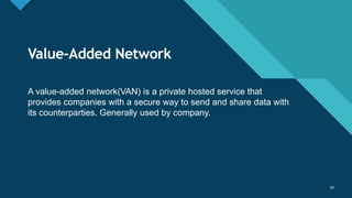 Click to edit Master title style
30
30
Value-Added Network
A value-added network(VAN) is a private hosted service that
provides companies with a secure way to send and share data with
its counterparties. Generally used by company.
 