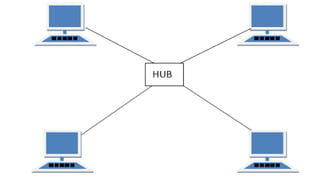 Click to edit Master title style
45
45
 