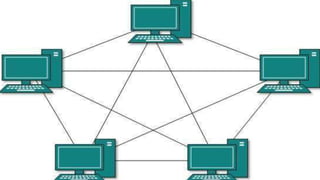 Click to edit Master title style
48
48
 