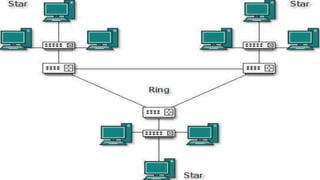 Click to edit Master title style
51
51
 