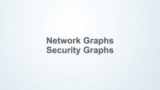 Network Graphs
Security Graphs
 