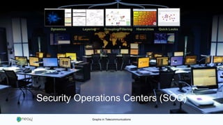 Graphs in Telecommunications
Security Operations Centers (SOC)
 