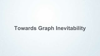 Towards Graph Inevitability
 