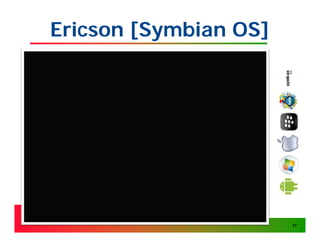 Ericson [Symbian OS]




                       17
 