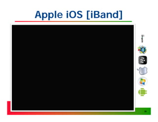Apple iOS [iBand]




                    35
 
