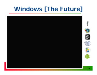 Windows [The Future]




                       48
 
