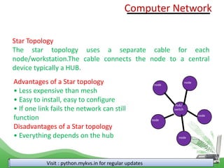 Visit : python.mykvs.in for regular updates
Star Topology
The star topology uses a separate cable for each
node/workstation.The cable connects the node to a central
device typically a HUB.
Hub/
switch
node
node
node
node
node
Advantages of a Star topology
• Less expensive than mesh
• Easy to install, easy to configure
• If one link fails the network can still
function
Disadvantages of a Star topology
• Everything depends on the hub
Computer Network
 