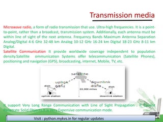 Visit : python.mykvs.in for regular updates
Microwave radio, a form of radio transmission that use. Ultra-high frequencies. It is a point-
to-point, rather than a broadcast, transmission system. Additionally, each antenna must be
within line of sight of the next antenna. Frequency Bands Maximum Antenna Separation
Analog/Digital 4-6 GHz 32-48 km Analog 10-12 GHz 16-24 km Digital 18-23 GHz 8-11 km
Digital.
Satellite Communication It provide worldwide coverage independent to population
density.Satellite ommunication Systems offer telecommunication (Satellite Phones),
positioning and navigation (GPS), broadcasting, internet, Mobile, TV, etc.
It support Very Long Range Communication with Line of Sight Propagation . It Cannot
Penetrate Solid Objects.It is Very Expensive communication mode.
Transmission media
 