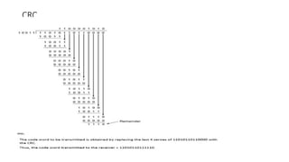 CRC
 