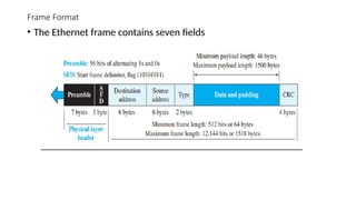 Frame Format
• The Ethernet frame contains seven fields
 