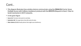 Cont..
• This diagram illustrates how wireless devices communicate using the CSMA/CA (Carrier Sense
Multiple Access with Collision Avoidance) protocol with the RTS/CTS (Request to Send / Clear to
Send) mechanism in Wi-Fi networks.
• In the given figure
• Source (A): The device that wants to send data.
• Destination (B): The target device that will receive the data.
• Other Stations (C & D): Nearby devices that might cause interference.
 