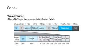 Cont..
•Frame Format
•The MAC layer frame consists of nine fields
 