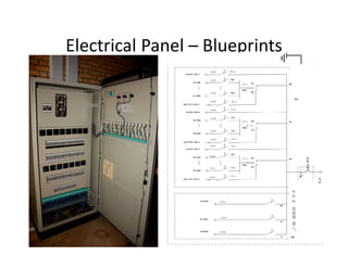 Electrical Panel – Blueprints

 