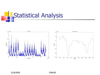 Network anomaly detection based on statistical | PPT