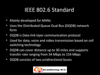 Network architecture | PPT