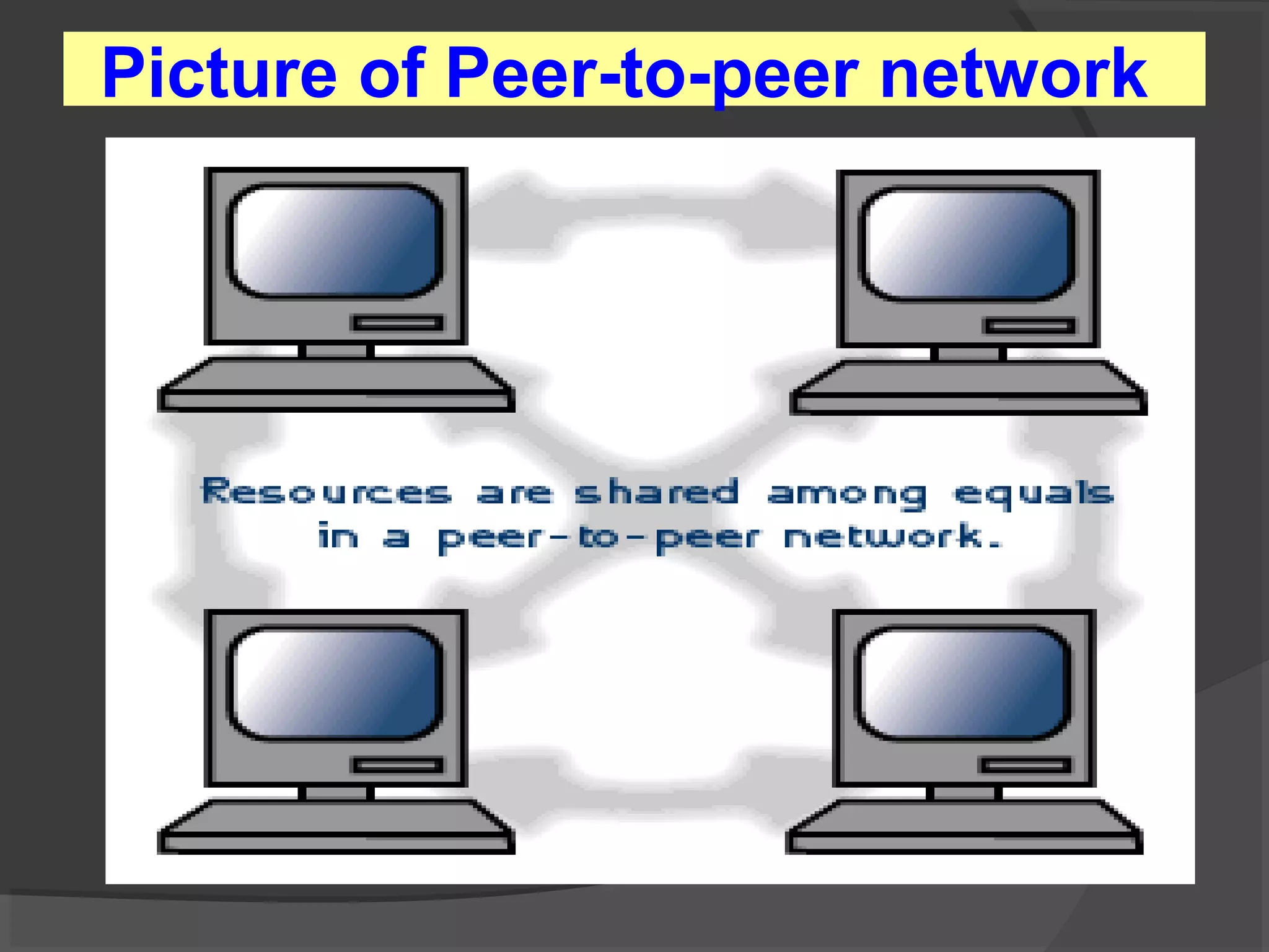 Fig. 2. Peer-to-peer networkPicture of Peer-to-peer network
 