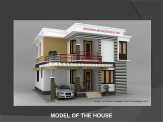 MODEL OF THE HOUSE
 