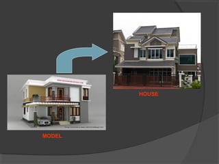 MODEL
HOUSE
 