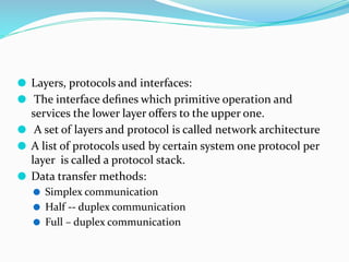 Comprehensive Overview of Computer Network Architectures: Peer-to-Peer ...