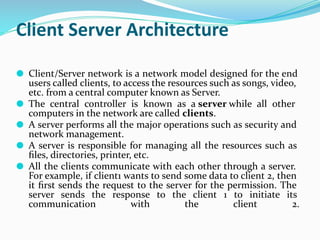 Client Standard Computer Comprehensive Overview of Computer Network Architectures: Peer-to-Peer ...