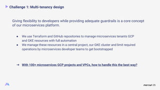 Network architecture design for microservices on GCP | PPTX