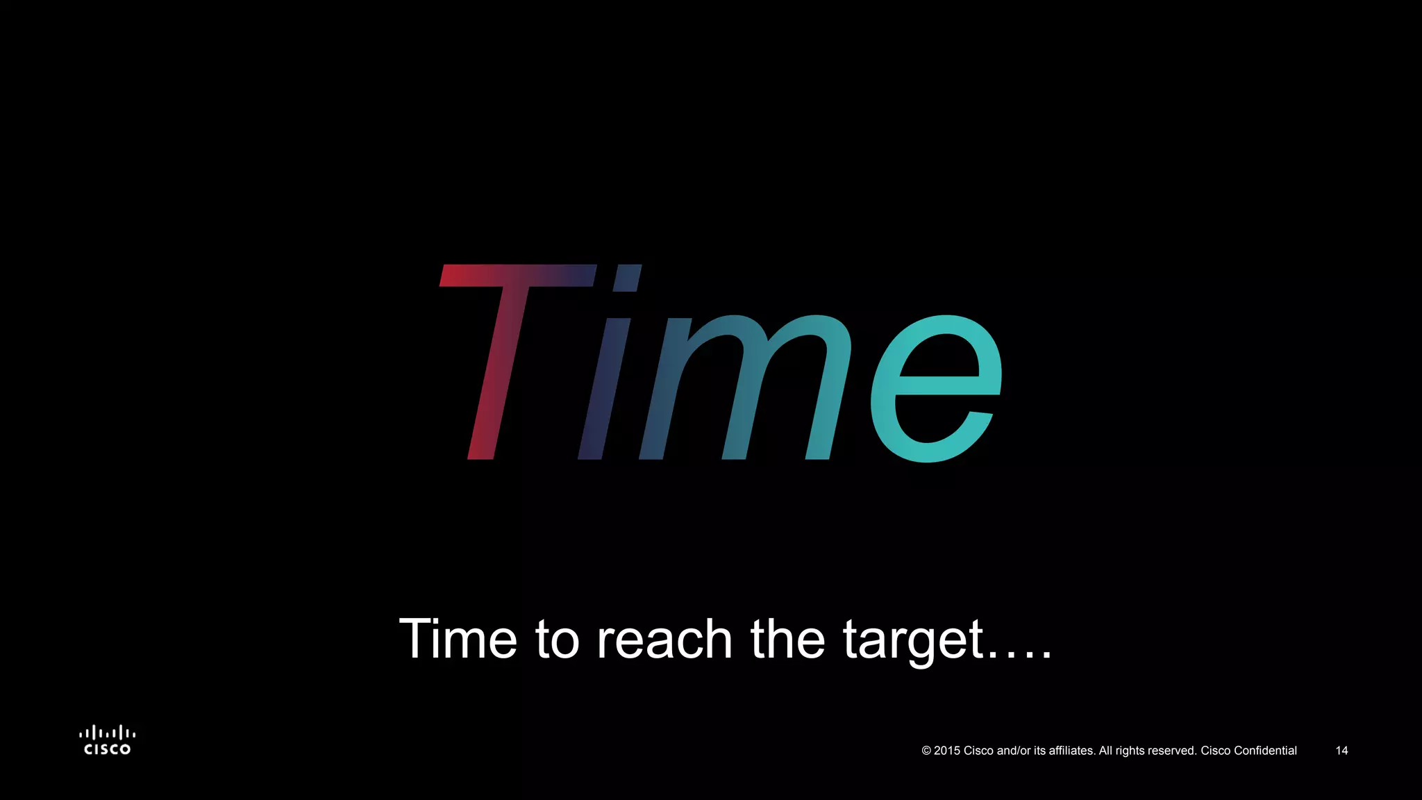 14© 2015 Cisco and/or its affiliates. All rights reserved. Cisco Confidential
Time to reach the target….
 