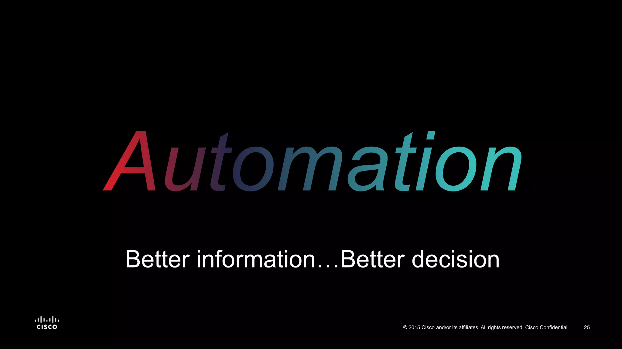 25© 2015 Cisco and/or its affiliates. All rights reserved. Cisco Confidential
Better information…Better decision
 