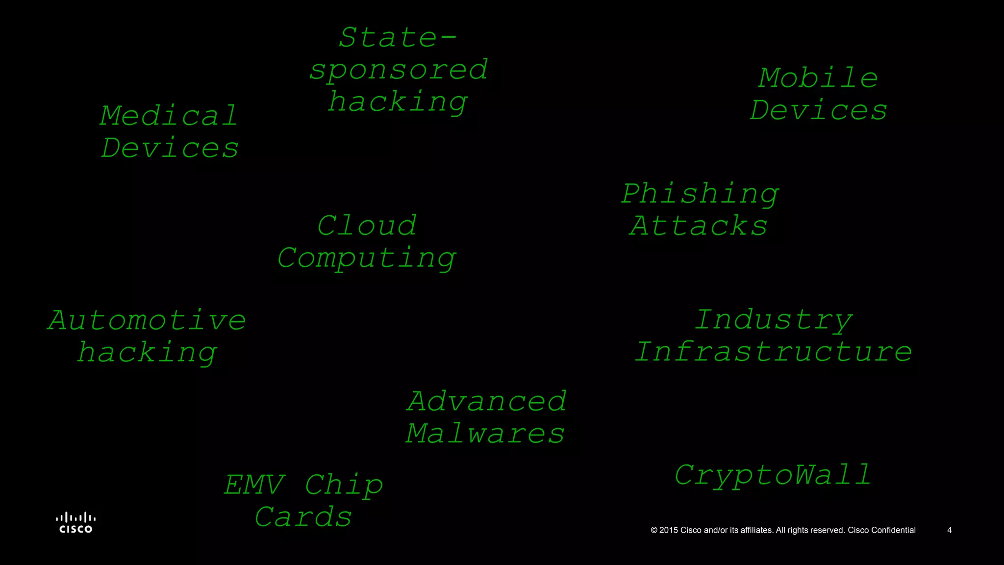 4© 2015 Cisco and/or its affiliates. All rights reserved. Cisco Confidential
Medical
Devices
State-
sponsored
hacking
CryptoWall
Advanced
Malwares
Phishing
Attacks
EMV Chip
Cards
Automotive
hacking
Mobile
Devices
Industry
Infrastructure
Cloud
Computing
 