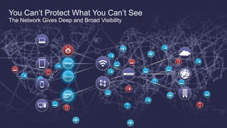Cisco Confidential 13© 2013-2014 Cisco and/or its affiliates. All rights reserved.
You Can’t Protect What You Can’t See
The Network Gives Deep and Broad Visibility
0101
0100
1011
0101
0100
1011
0101
0100
1011
0101
0100
1011
 