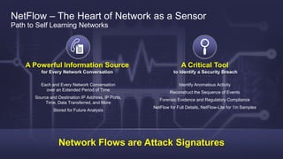 Cisco Confidential 15© 2013-2014 Cisco and/or its affiliates. All rights reserved.
NetFlow – The Heart of Network as a Sensor
Path to Self Learning Networks
Network Flows are Attack Signatures
A Powerful Information Source
for Every Network Conversation
Each and Every Network Conversation
over an Extended Period of Time
Source and Destination IP Address, IP Ports,
Time, Data Transferred, and More
Stored for Future Analysis
A Critical Tool
to Identify a Security Breach
Identify Anomalous Activity
Reconstruct the Sequence of Events
Forensic Evidence and Regulatory Compliance
NetFlow for Full Details, NetFlow-Lite for 1/n Samples
 