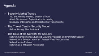 Cisco Confidential 2© 2013-2014 Cisco and/or its affiliates. All rights reserved.
Agenda
• Security Market Trends
You are Already Infected, Erosion of Trust
Attack Surface and Sophistication Increasing
Discovery of Breaches and Mitigation May Take Months
• The Threat Centric Security Model
Before, During, After An Attack
• The Role of the Network for Security
Network Complements Advanced Malware Protection and Perimeter Security
Network as a Sensor - You Can’t Protect What You Can’t See
Network as an Enforcer
Network as a Mitigation Accelerator
 