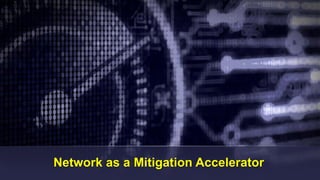 Cisco Confidential 31© 2013-2014 Cisco and/or its affiliates. All rights reserved.
Network as a Mitigation Accelerator
 