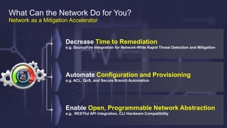 Cisco Confidential 32© 2013-2014 Cisco and/or its affiliates. All rights reserved.
What Can the Network Do for You?
Network as a Mitigation Accelerator
Decrease Time to Remediation
e.g. SourceFire Integration for Network-Wide Rapid Threat Detection and Mitigation
Automate Configuration and Provisioning
e.g. ACL, QoS, and Secure Branch Automation
Enable Open, Programmable Network Abstraction
e.g. RESTful API Integration, CLI Hardware Compatibility
 