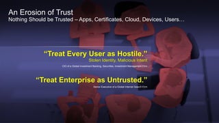 “Treat Every User as Hostile.”
Stolen Identity, Malicious Intent
CIO of a Global Investment Banking, Securities, Investment Management Firm
An Erosion of Trust
Nothing Should be Trusted – Apps, Certificates, Cloud, Devices, Users…
“Treat Enterprise as Untrusted.”
Senior Executive of a Global Internet Search Firm
 